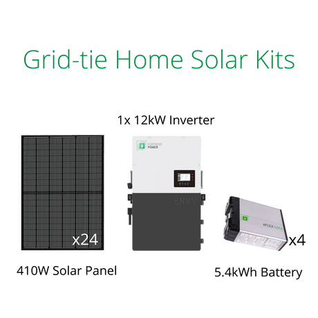 9.84kW solar system for home with Fortress power Envy 12kW on grid inverter and eVault Max 18.5kWh lithium battery.