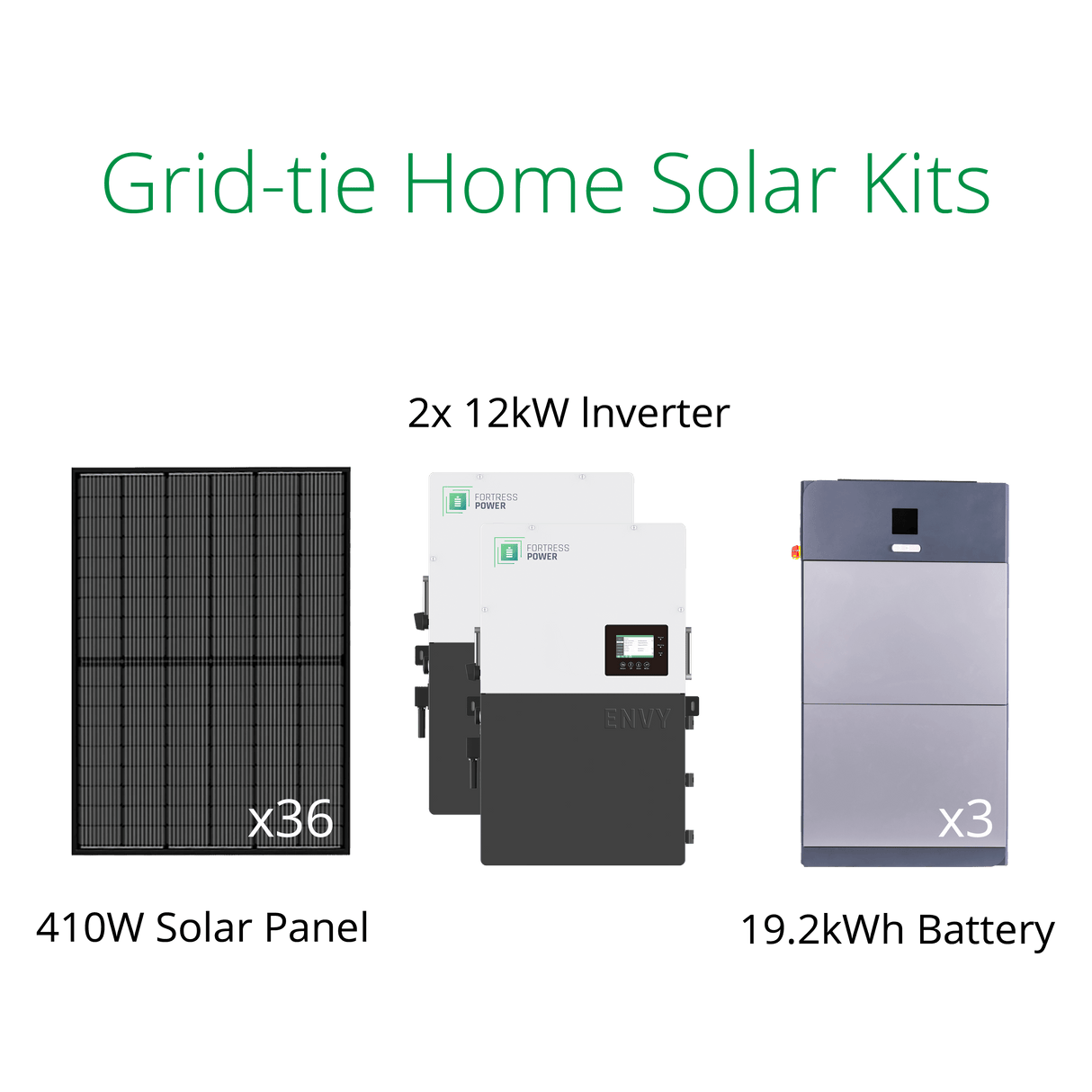 Grid tie solar with 36x410 watt solar panels, 12kW hybrid inverter and eForce 19.2kWh lithium battery.
