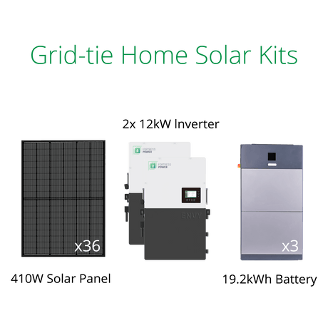 Grid tie solar with 36x410 watt solar panels, 12kW hybrid inverter and eForce 19.2kWh lithium battery.