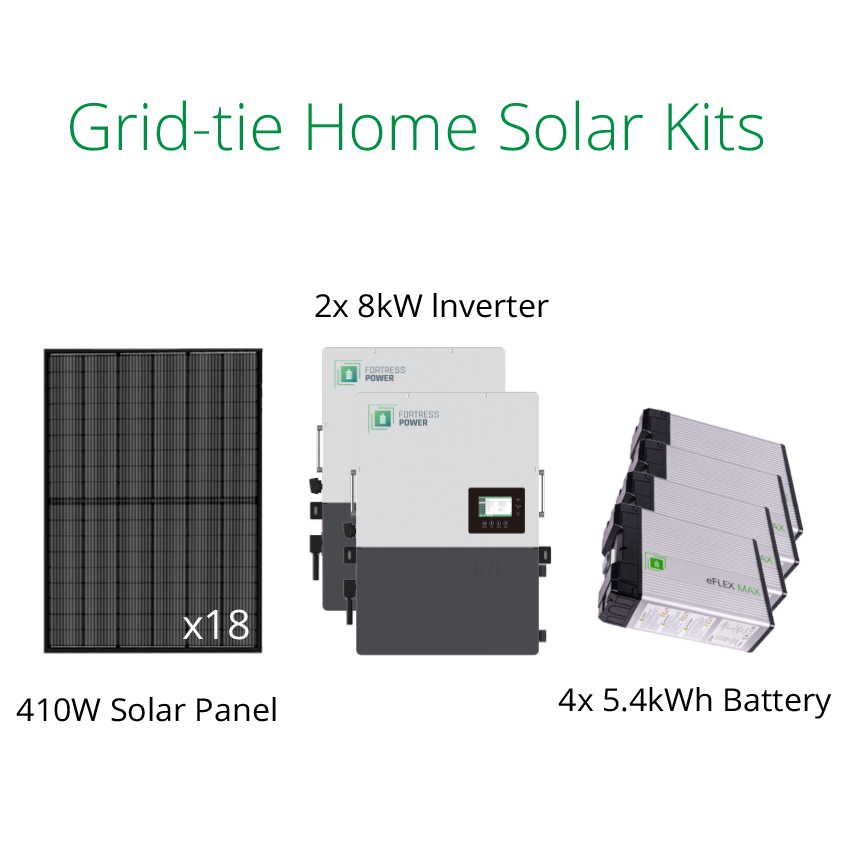 7.38kW grid tie solar panel kit for tiny house, with Fortress eFlex MAX battery and Envy 8kW on grid inverter.