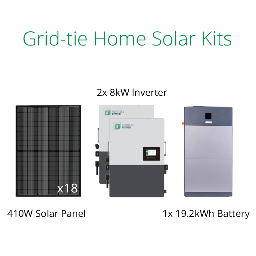 7.38kW tiny home solar power kit including Fortress eForce 19.2kWh battery ,Envy 8kW inverter and 410W solar panel