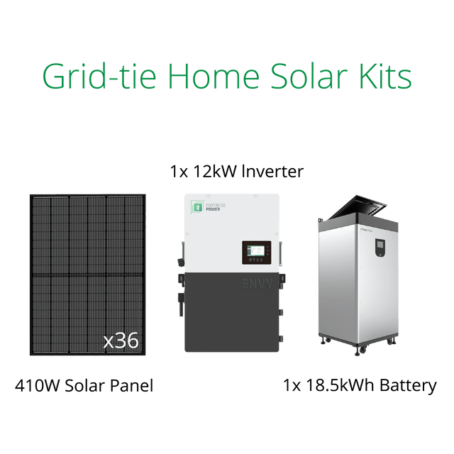 Grid tie home solar kits: 36x 410W solar panels, 1x Fortress Power Envy 12kW inverter, 1x eVault Max 18.5kWh lithium battery.