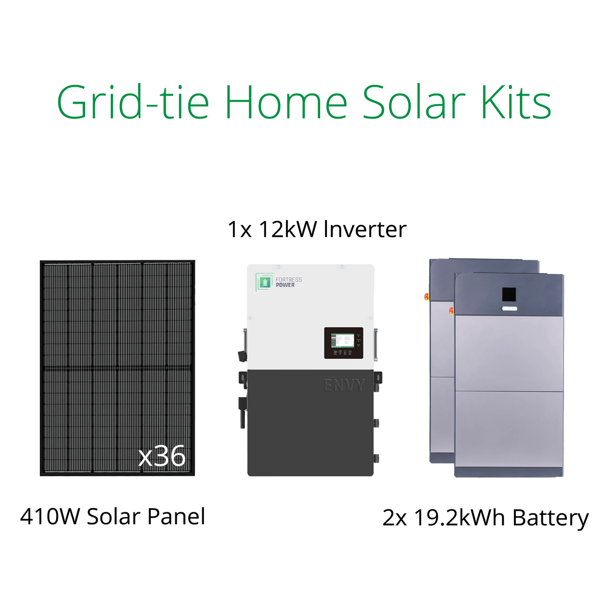 14.76kW home made solar system with Fortress Envy 12kW hybrid inverter and eForce 19.2kWh lithium battery.