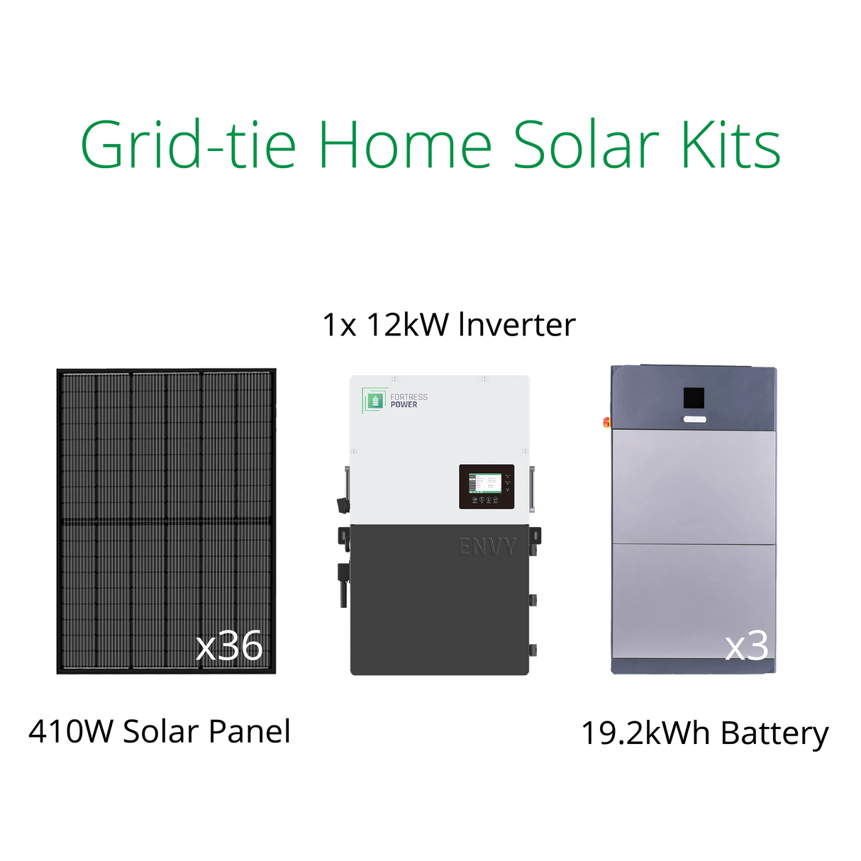 14.76kW solar panel self install kits with Fortress Envy 12kW inverter and eForce 19.2kWh battery.