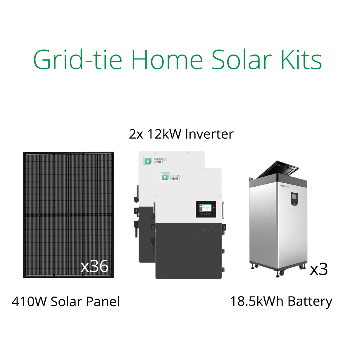 14.76kW whole house solar system with 12kW hybrid inverter and eForce 19.2kWh lithium battery.