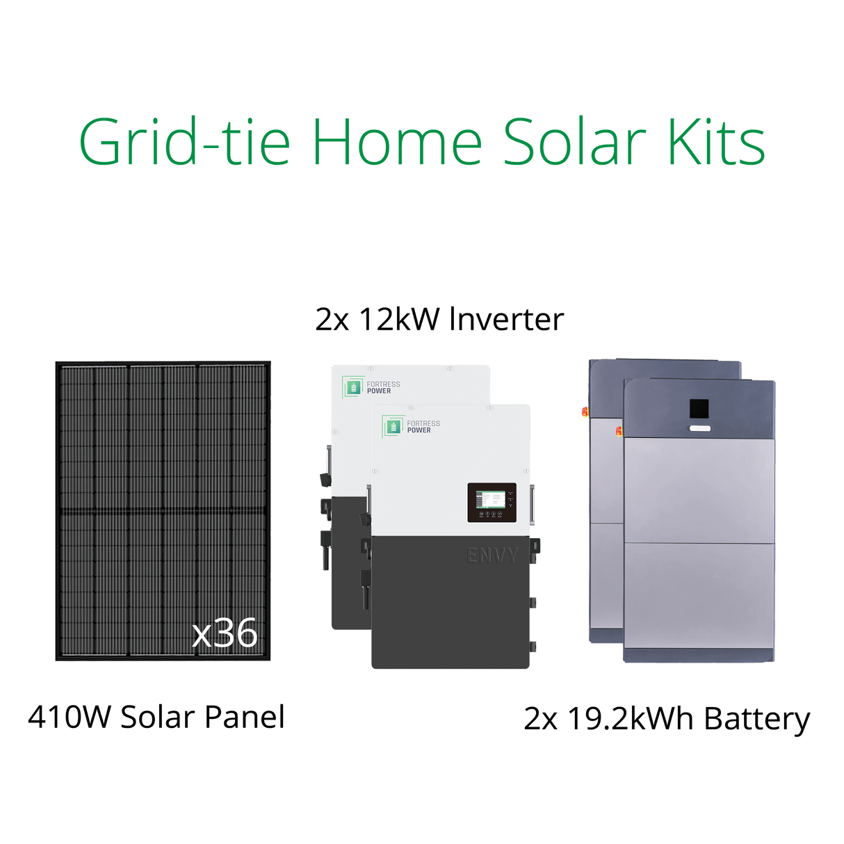 14.76kW solar panel diy projects for large houses, with 12kW hybrid inverter and eForce 19.2kWh lithium battery.