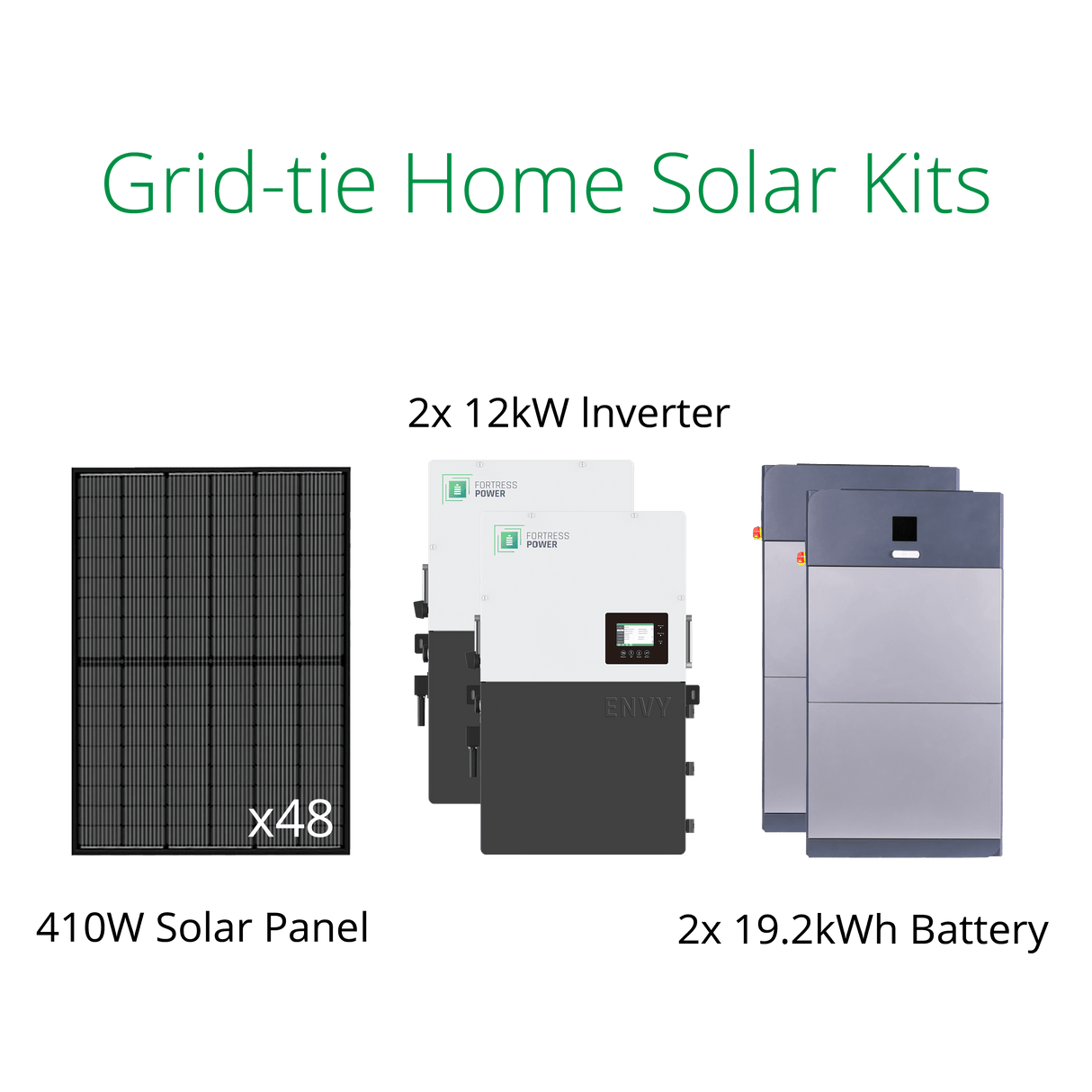 19.68kW complete solar system for home with Fortress 12kW hybrid inverter and eForce 19.2kWh lithium battery.