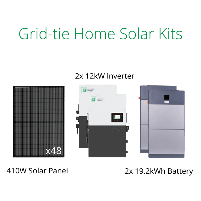 19.68kW complete solar system for home with Fortress 12kW hybrid inverter and eForce 19.2kWh lithium battery.
