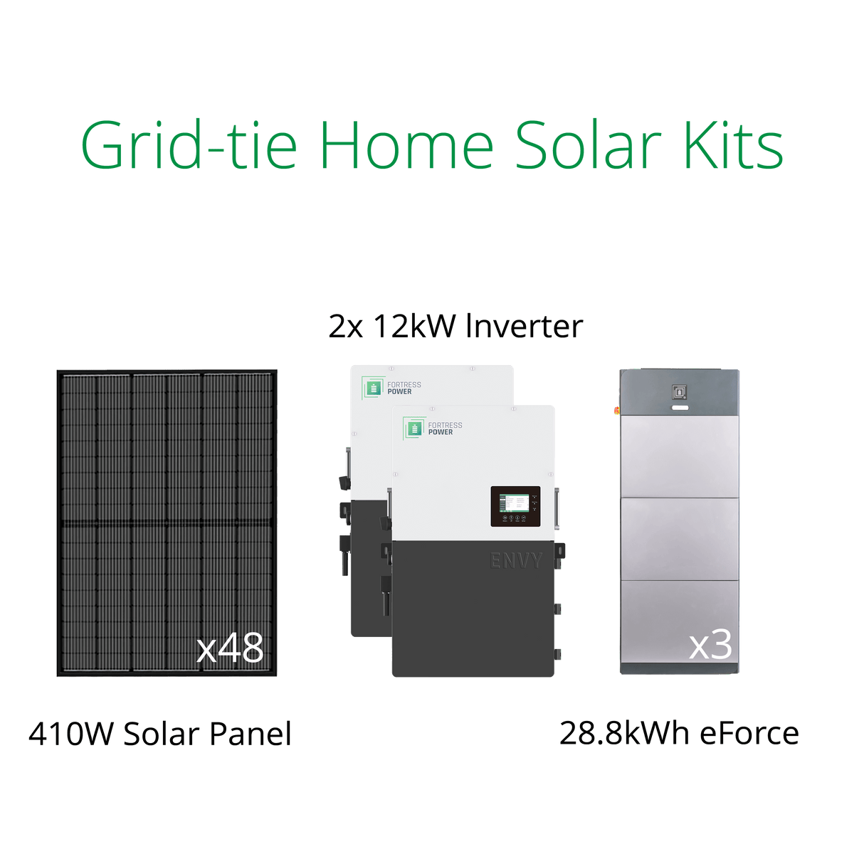 19.68kW grid tie solar panel kit for home, with Fortress 12kW inverter and 19.2kWh lithium battery.