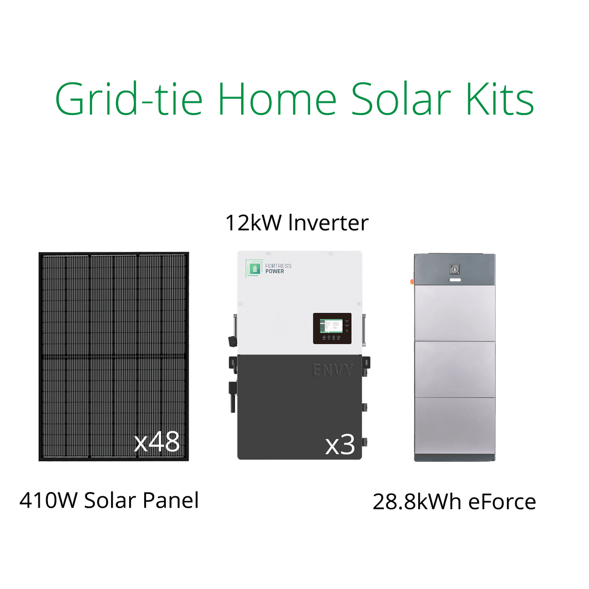 19.68kW complete solar system for home with Envy 12kW hybrid inverter and eForce 28.8kWh lithium battery.