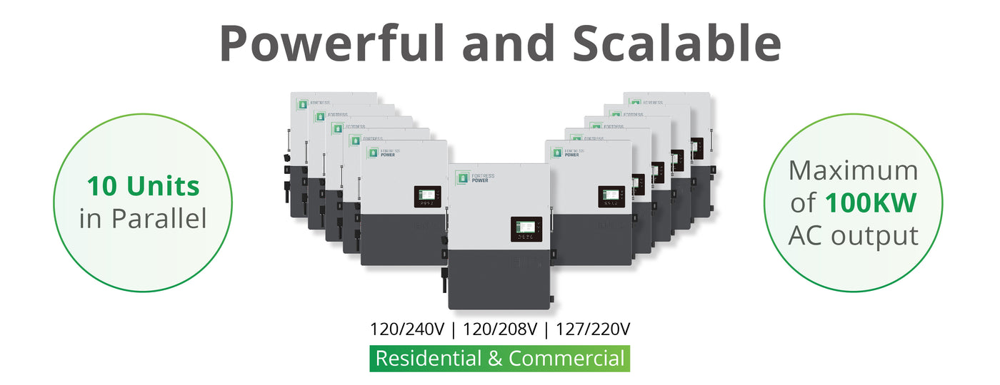 Fortress Power Envy 10kW On-grid Inverter for Residential and Commercial Use