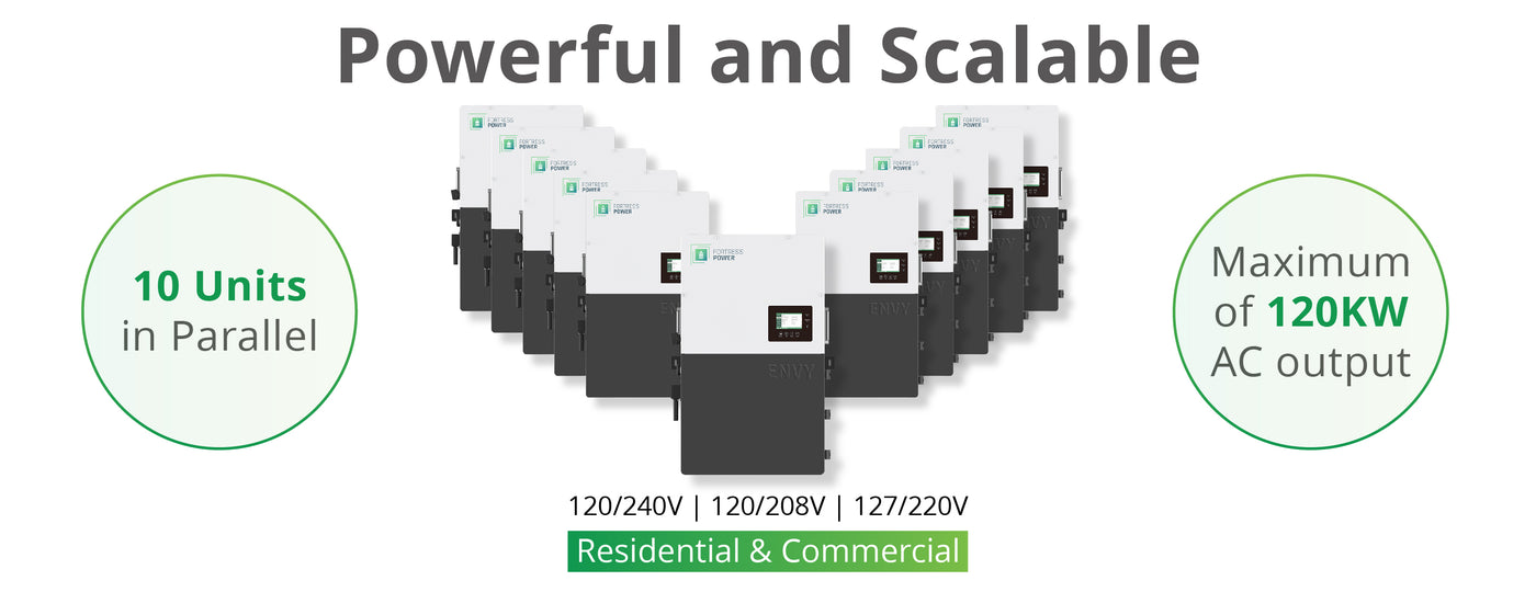 Fortress Power Envy True 12kW Commercial  and Residential Solar Inverter