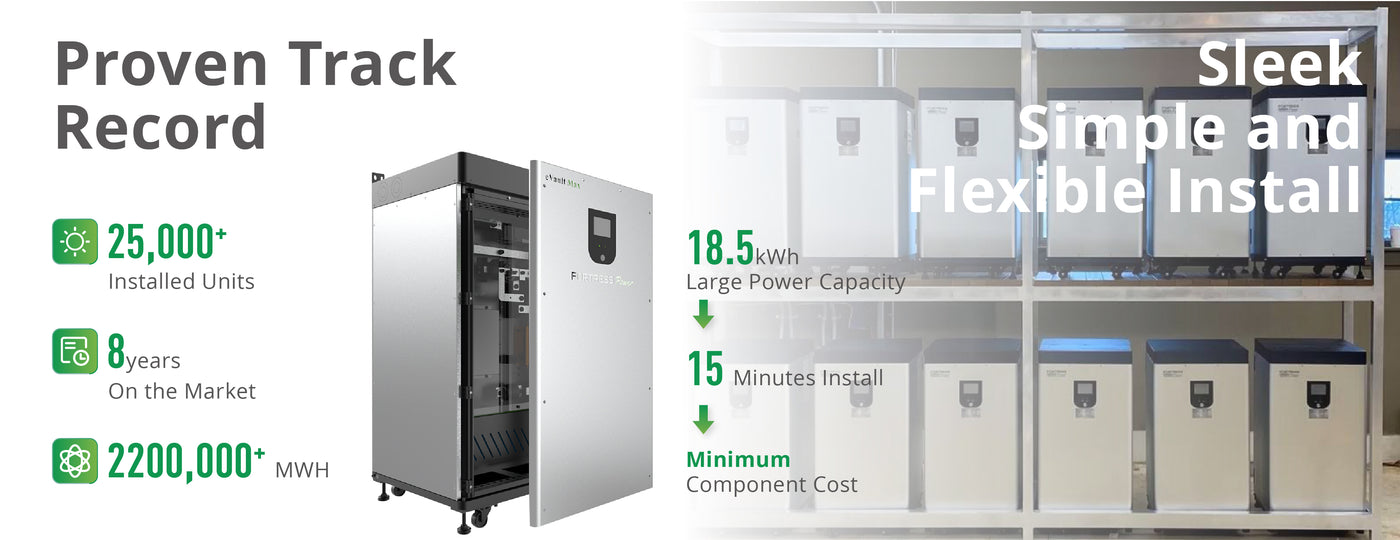 Fortress Power eVault Max 18.5kWh Home Energy Storage Battery, 15 Minutes Install