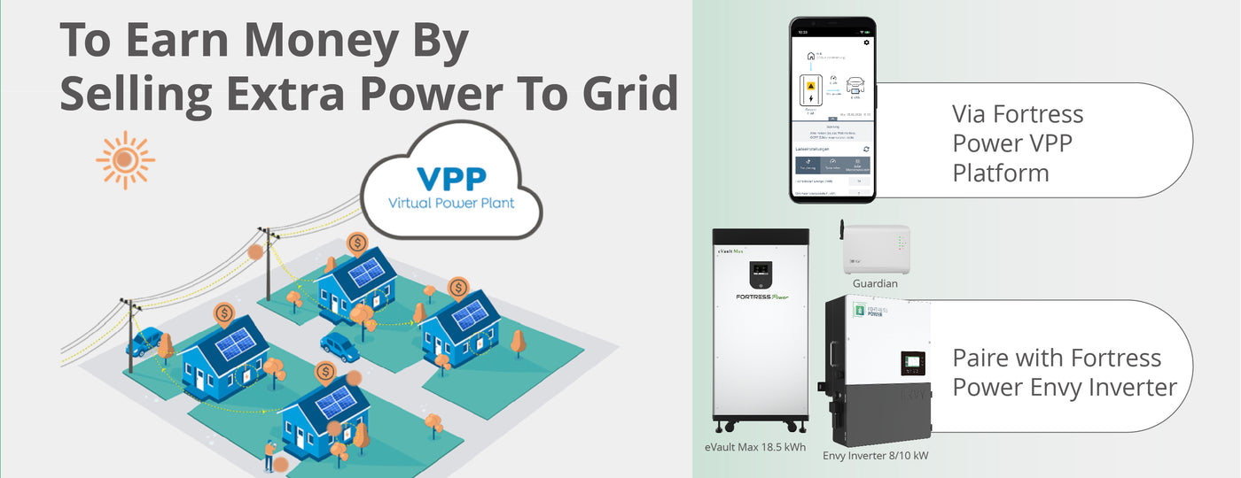 Fortress Power eVault Max 18.5kWh Home Batteries with Inverters for Solar Storage. Earn Money with VPP