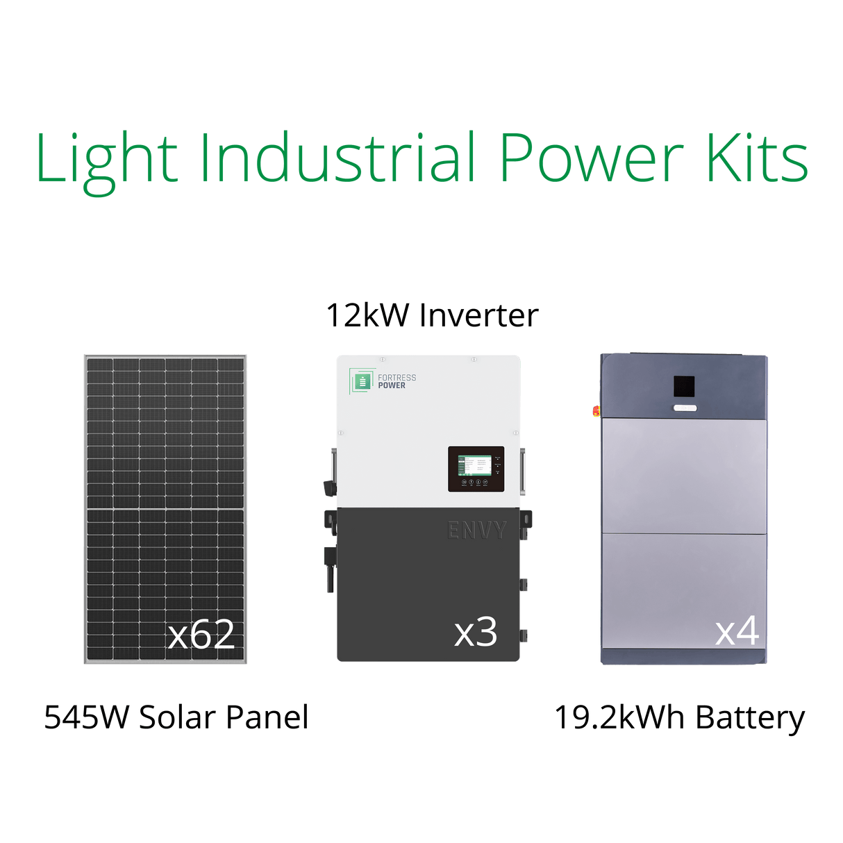 33.79kW commercial solar power system with Fortress 12kW hybrid inverter and eForce 19.2kWh battery.