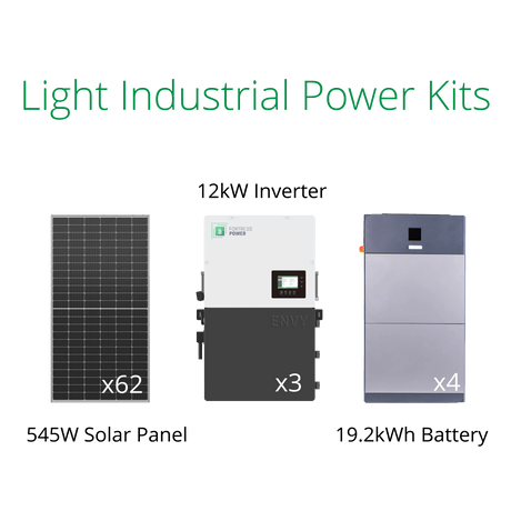 33.79kW commercial solar power system with Fortress 12kW hybrid inverter and eForce 19.2kWh battery.