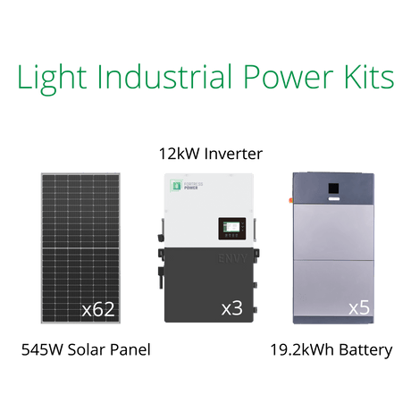 Commercial solar installation, with 33.79kW solar panels, Fortress 12kW hybrid inverter and eForce 19.2kWh lithium battery.