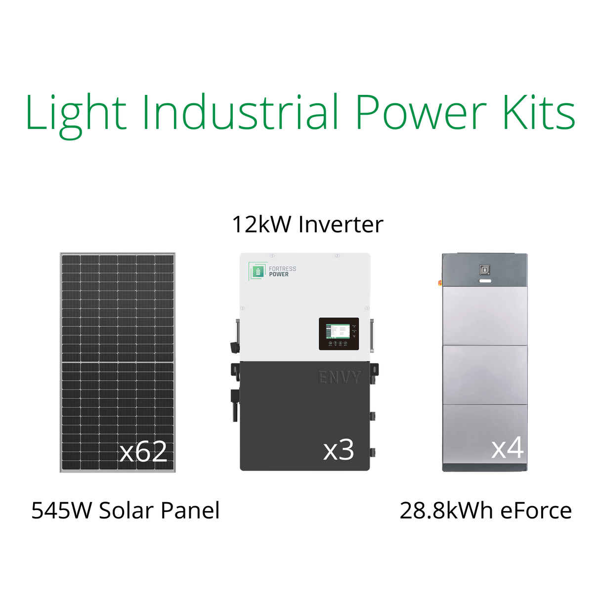Industrial solar system with 33.79kW solar panels, Fortress 12kW hybrid inverter and eForce 28.8kWh battery.