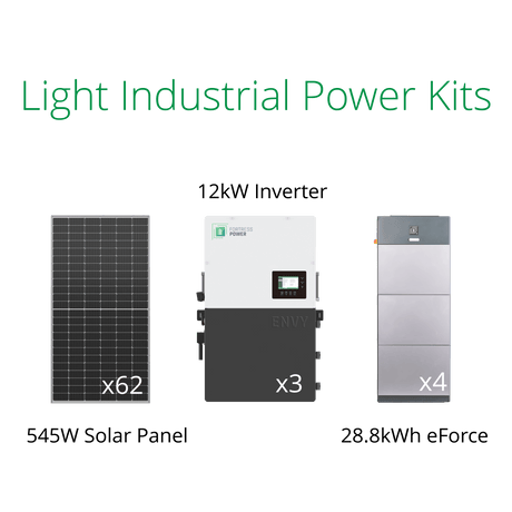 Industrial solar system with 33.79kW solar panels, Fortress 12kW hybrid inverter and eForce 28.8kWh battery.
