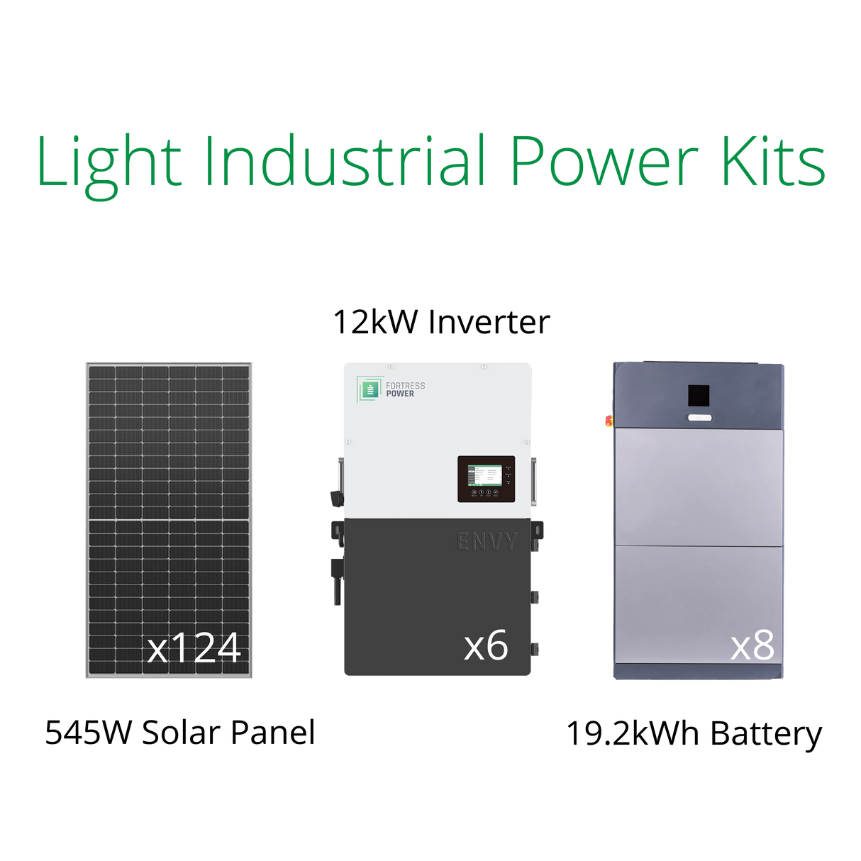 545 watt solar panel installation for business, with Fortress 12kW inverter and eForce 19.2kWh battery backup.