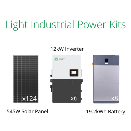 545 watt solar panel installation for business, with Fortress 12kW inverter and eForce 19.2kWh battery backup.