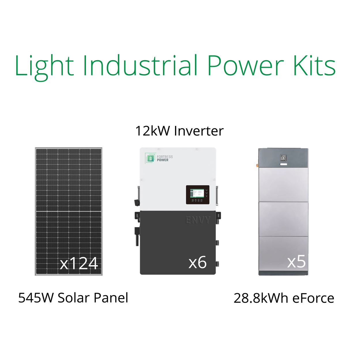 Solar power system for business with 545 watt solar panels, Fortress 12kW hybrid inverter and eForce 19.2kWh lithium battery.