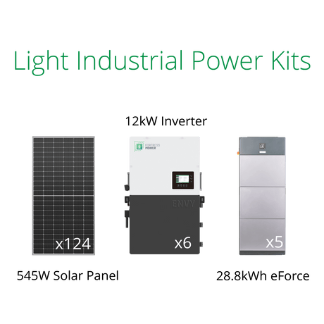 Solar power system for business with 545 watt solar panels, Fortress 12kW hybrid inverter and eForce 19.2kWh lithium battery.
