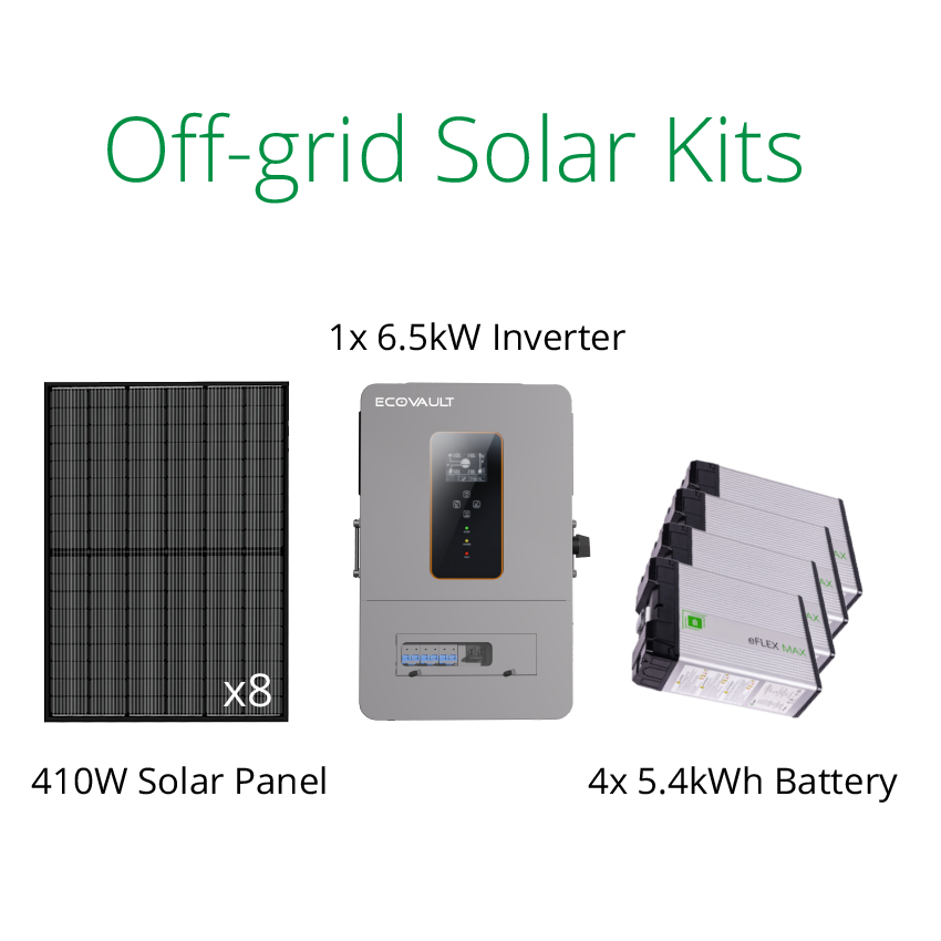 Tiny home solar power kit with solar panel, EcoVault inverter and Fortress Power battery.
