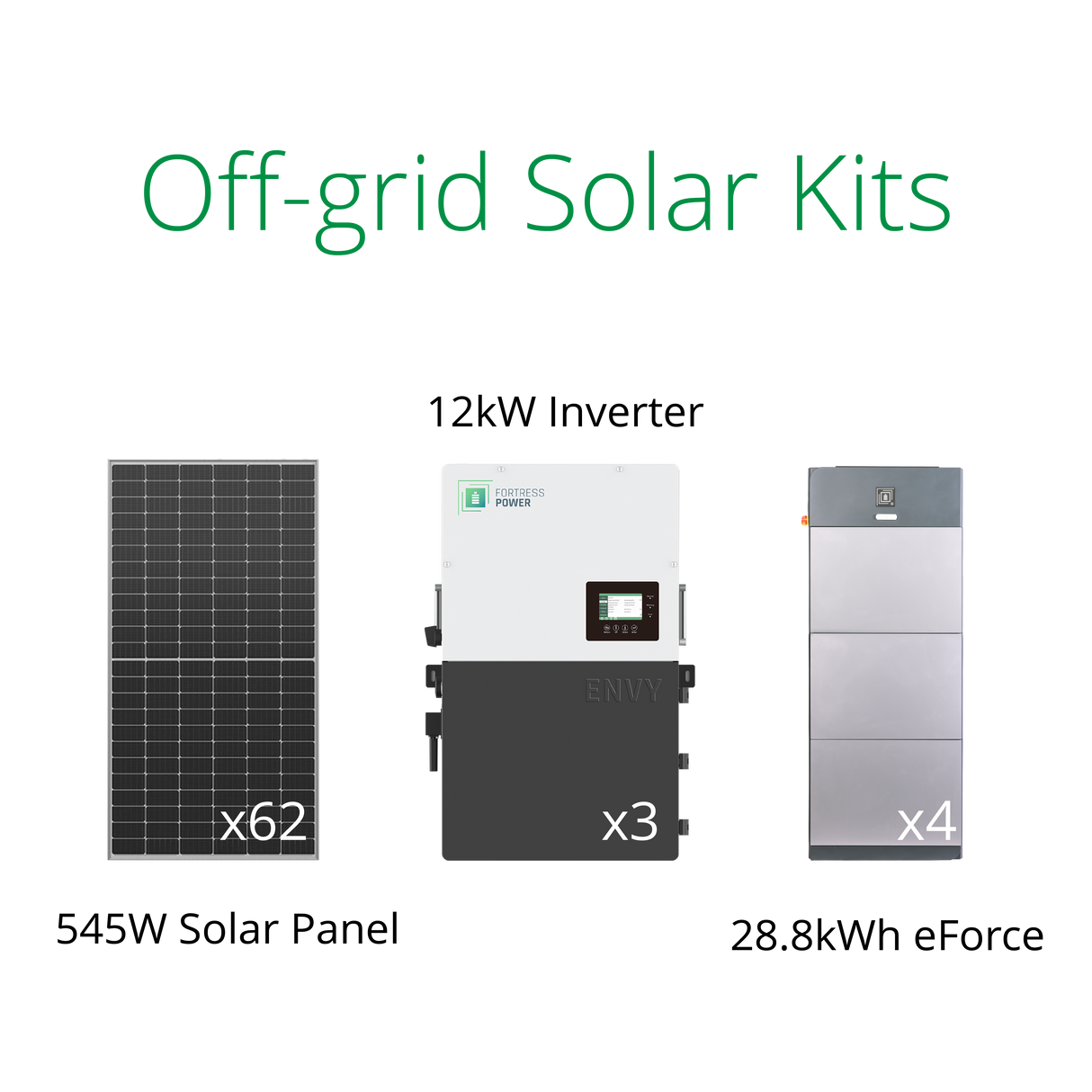 Pre-configured 33.79kW off grid solar panel kit with Fortress Envy 12kW hybrid inverter and eForce 48V lithium battery.