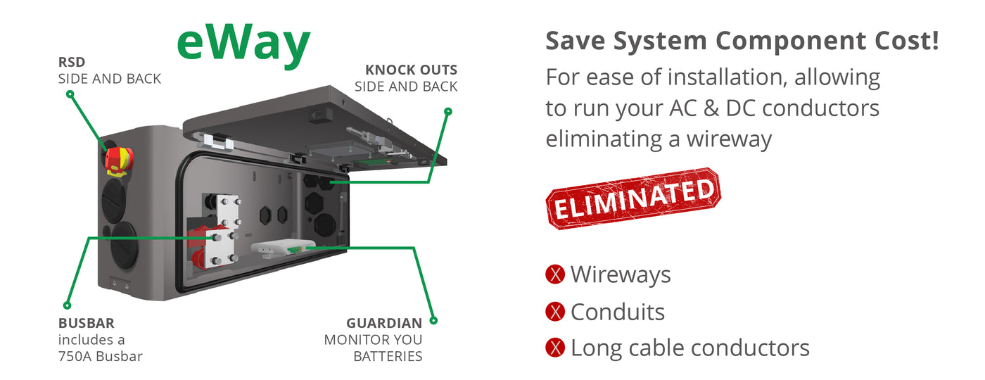 Fortress Power eForce 9.6kWh Best Battery for Solar System, No Wireways and Long Cables Needed
