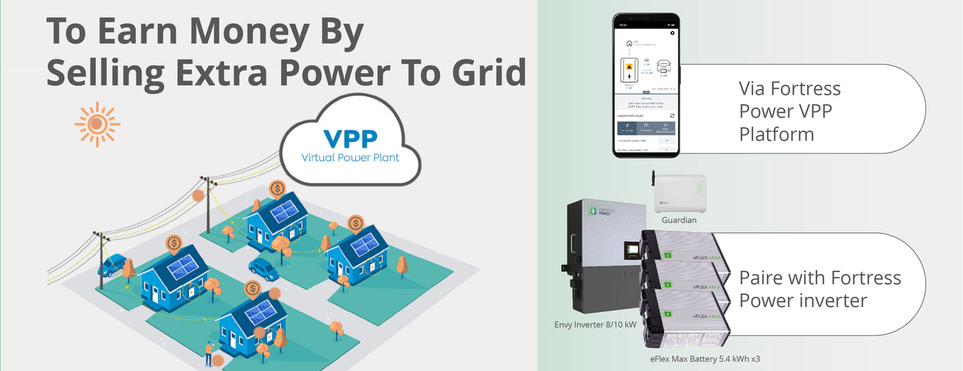 Fortress Power eFlex Max 5.4kWh Residential Solar Battery with Inverter, Virtual Power Plant Ready